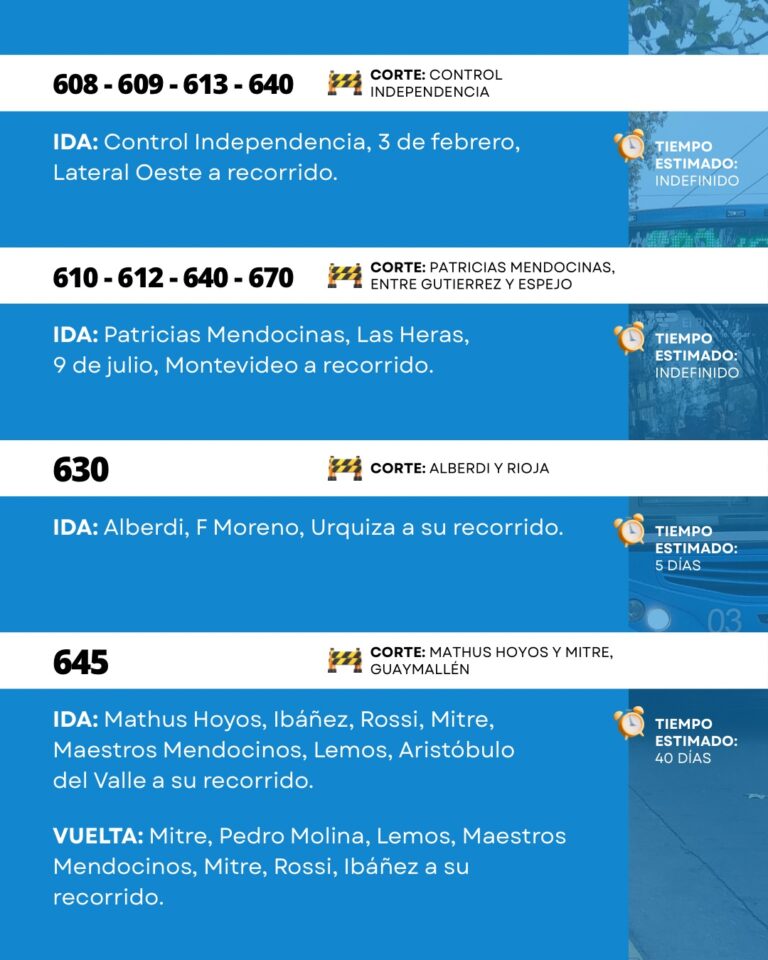 DESVÍOS RRSS y WEB - 11