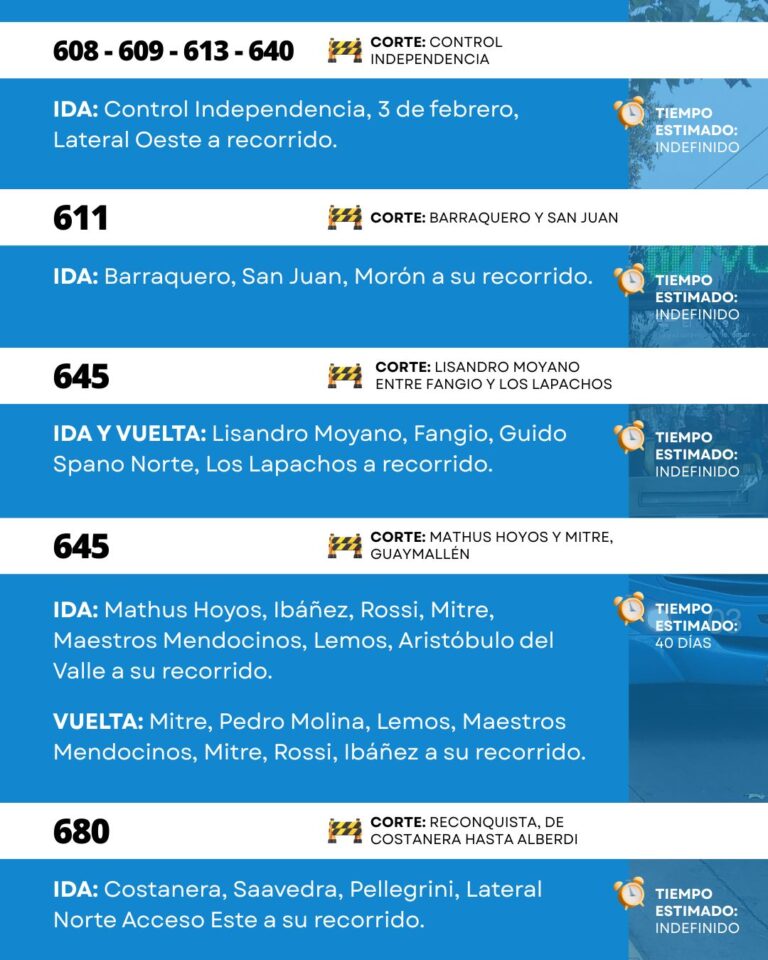 DESVÍOS RRSS y WEB